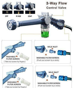 High Pressure Power Washer